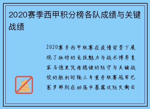 2020赛季西甲积分榜各队成绩与关键战绩